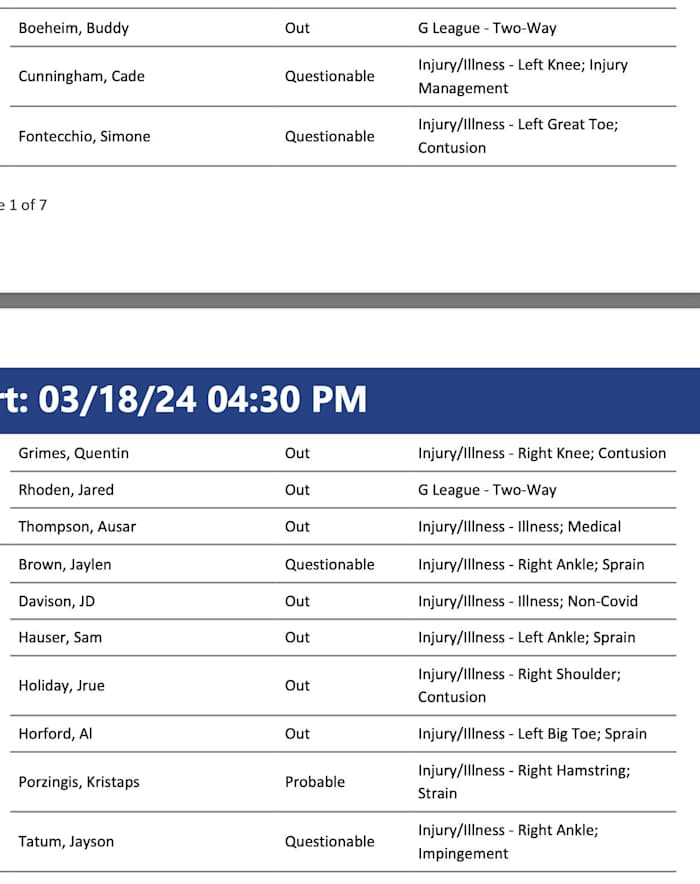 NBA's official injury report 
